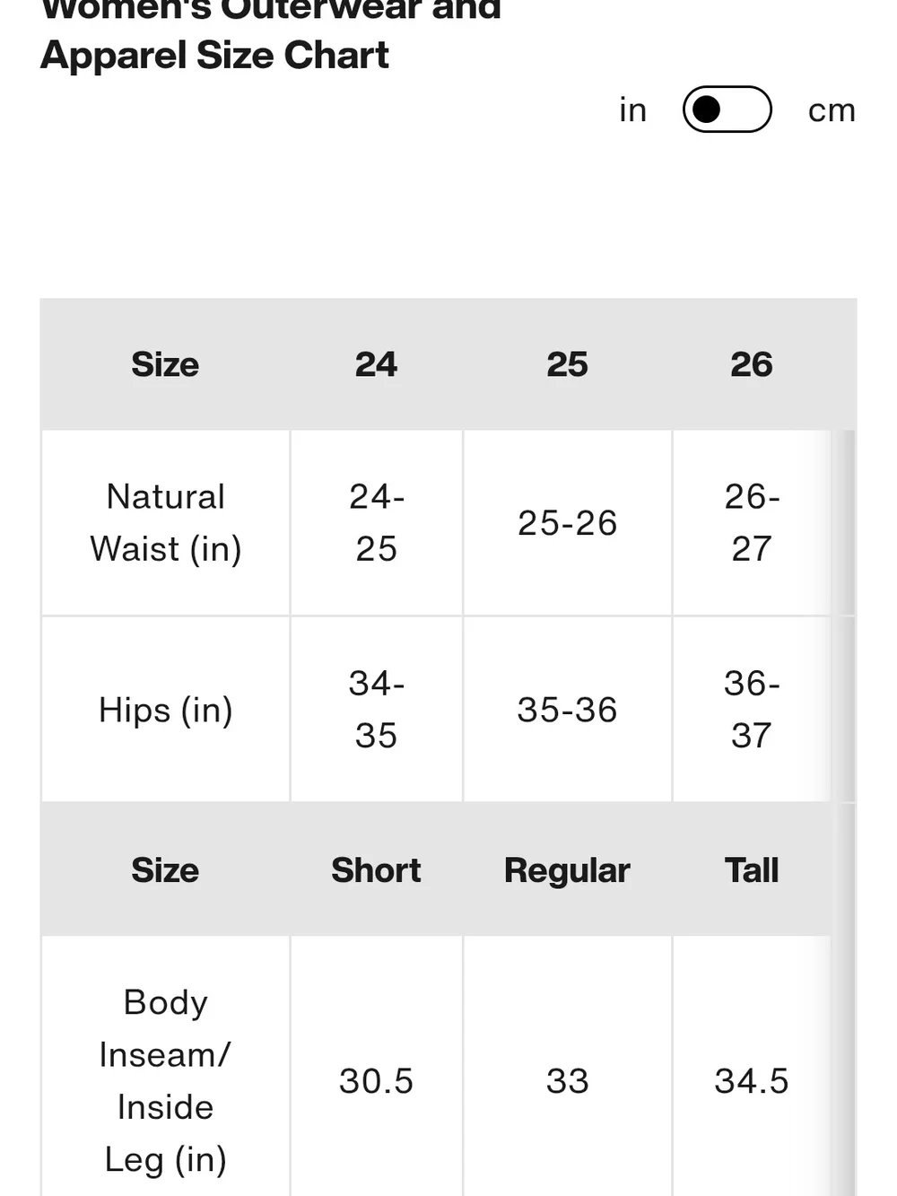 Burton Olive Green Chaseview Overalls - Picture 13 of 16